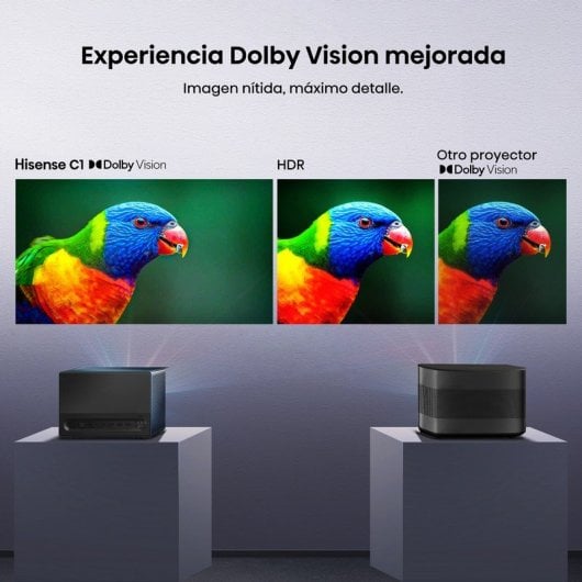 Hisense C1 Mini Proyector Láser 4K TriChroma Smart TV