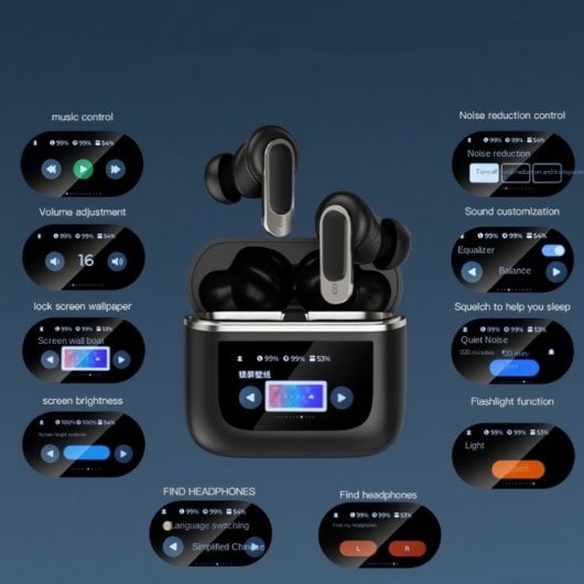 Klack Auriculares Bluetooth con Cancelación de Ruido Real (ANC) y Pantalla Táctil Inteligente