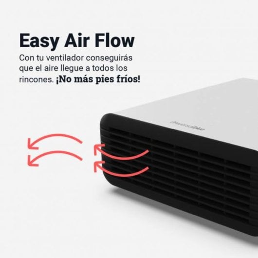Universal Blue Wakama 4020W Termoventilador Horizontal 2000W Branco