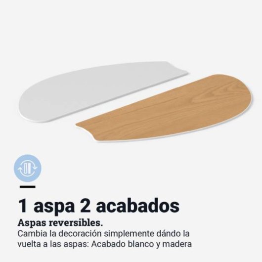 Universal Blue Geneva 6030W Ventilador de Techo con Luz y Aspas Reversibles 76cm 50W Blanco/Madera