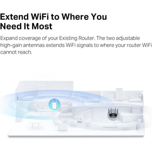 Mercusys ME60X Punto de Acceso Wifi 6 AX1500