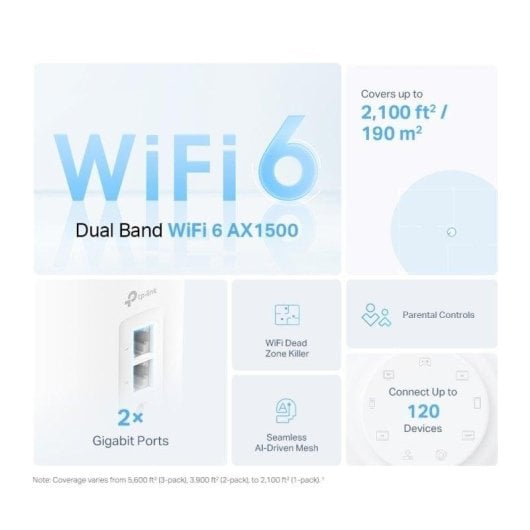 WiFi Mesh TP-Link 2 Nodos 1500 Mbps 380 m² com AI Mesh e WPA3