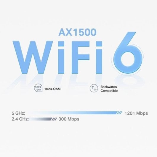 WiFi Mesh TP-Link 2 Nodos 1500 Mbps 380 m² com AI Mesh e WPA3
