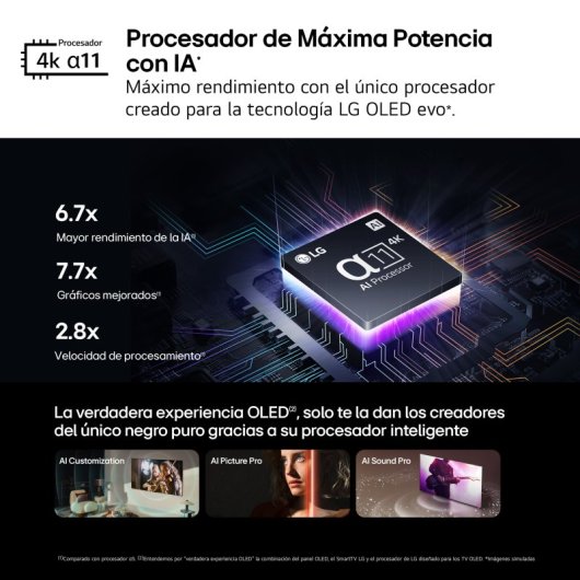 LG OLED83G45LW 83" OLED evo UltraHD 4K Dolby Vision 144Hz AI ThinQ
