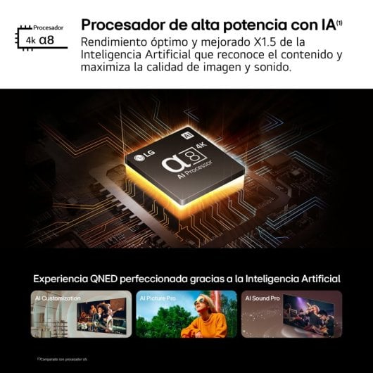 LG 86QNED91T6A 86" QNED MiniLED UltraHD 4K 120Hz WebOS24 AI ThinQ