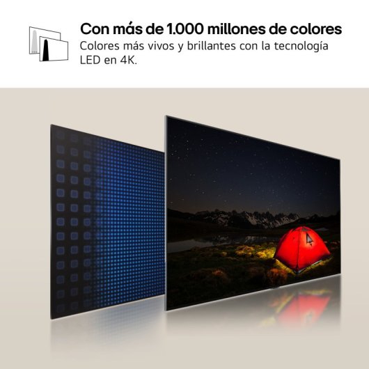 LG 75QNED80T6A 75" QNED UltraHD 4K HDR10 WebOS24 AI ThinQ