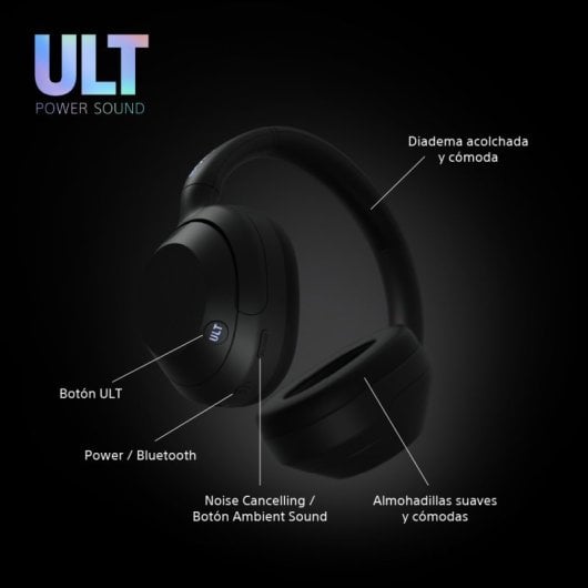Sony ULT WEAR Auriculares Inalámbricos con Cancelación de Ruido Negros