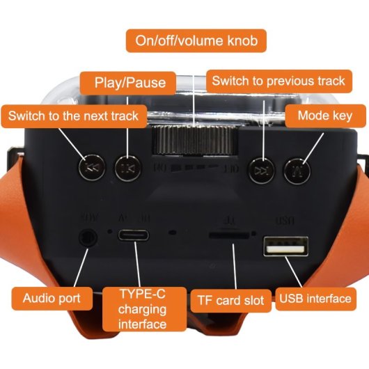 Klack Mecha RGB Coluna Bluetooth Portátil Transparente Preta
