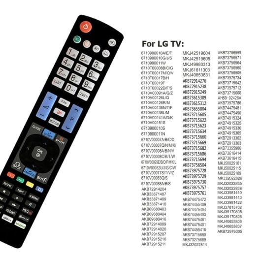 Klack Mando a Distancia Universal para Televisores LG con Teclas de Acceso a Netflix y Amazon