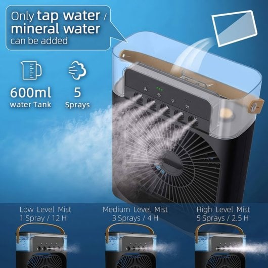 Klack Pack Mini Ventilador Portátil Enfriador de Aire 4 en 1 2x Blancos