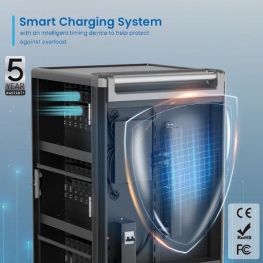 Ewent EW1700 chariot et rangement roulant Classe mobile de charge et de gestion Noir, Gris