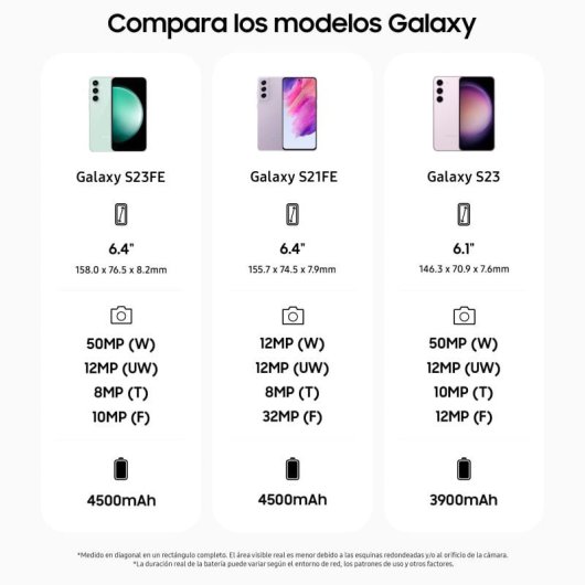 Samsung Galaxy S23 FE 256GB Menta Libre