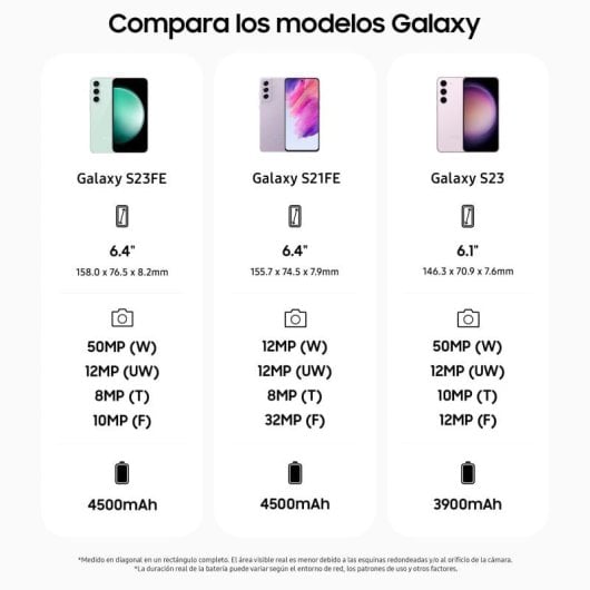 Samsung Galaxy S23 FE 8GB/256GB 6,4'' Púrpura