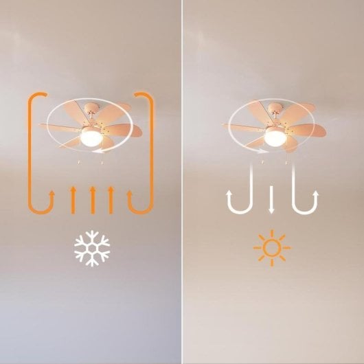 Deckenventilator Cecotec EnergySilence Aero 3600 Vision Full Orange 50W 36" Licht Reversible Flügel