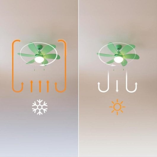 Ventilator Cecotec EnergySilence Aero 3600 Vision Full Green 50W 36" mit Licht