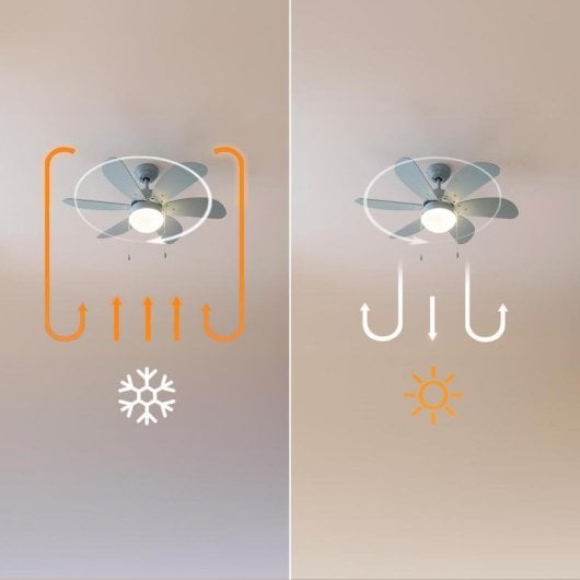 Deckenventilator Cecotec EnergySilence Aero 3600 Vision Full Sky 50W 36" Licht Blau 6-Flügel