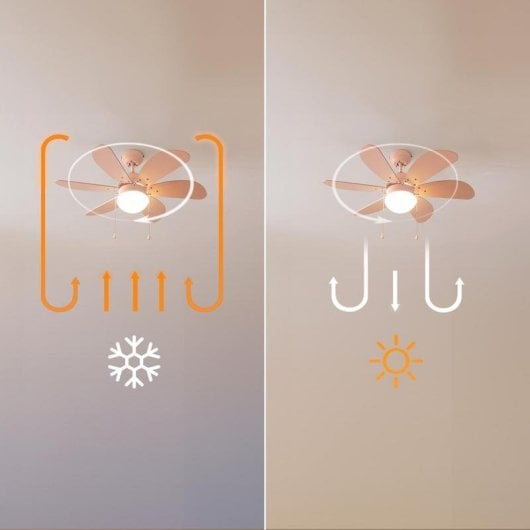 Deckenventilator Cecotec EnergySilence Aero 3600 Vision Full 50W 36" Licht Nude