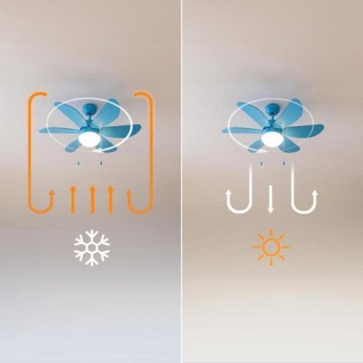 Ventilator Cecotec EnergySilence Aero 3600 Vision Full Blue 50W LED 92cm 6 Flügel