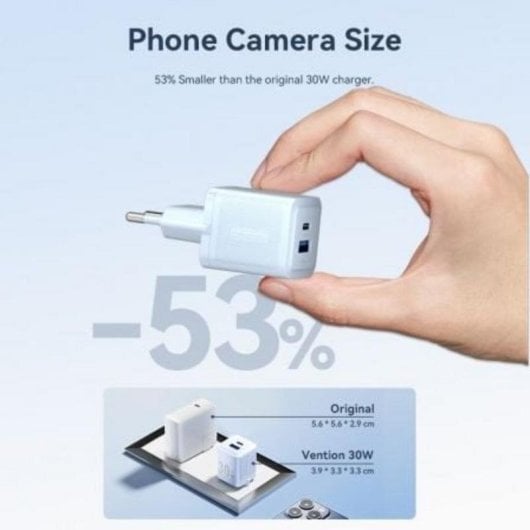 Chargeur GaN Vention FEQL0-EU 2 Ports USB-C USB 30W Bleu