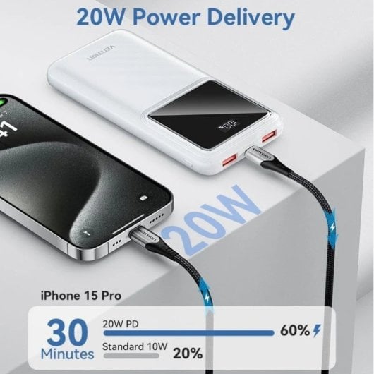 Vention FHKB0 PowerBank 10000 mAh Schwarz