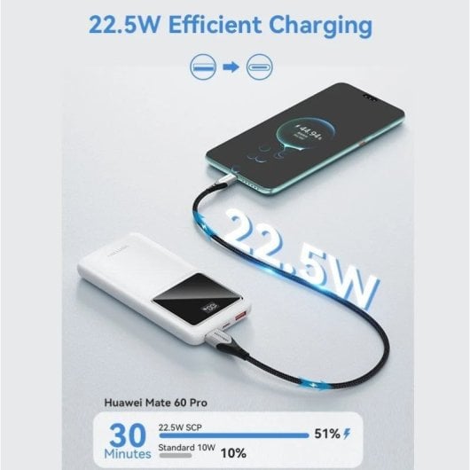 Vention FHKW0 PowerBank 10000 mAh Weiß