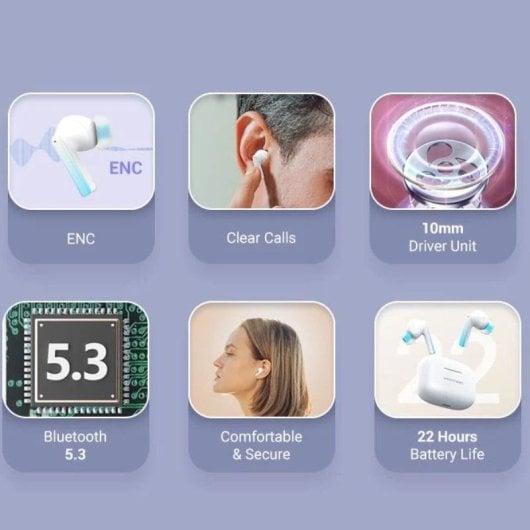 Vention ELF E04 NBIW0 Auriculares Bluetooth con Estuche de Carga y Autonomía de 6h Blancos