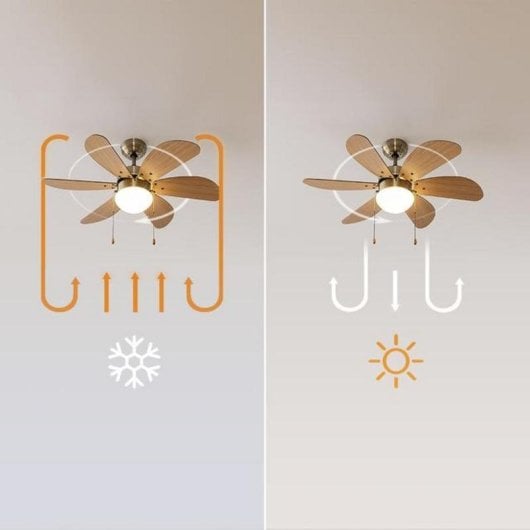 Ventilador Cecotec EnergySilence Aero 360 Gold&Wood techo 50W luz 3 velocidades