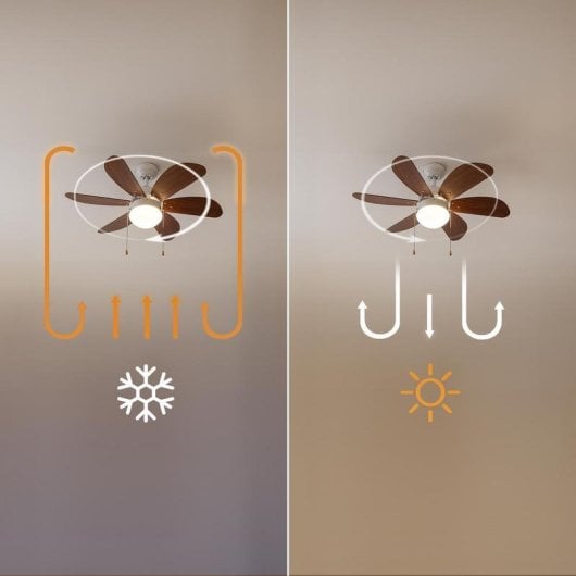 Ventilatore da soffitto Cecotec EnergySilence Aero 365 White&Wood 50W luce diametro 92 cm