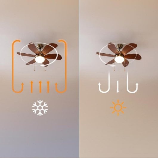 Ventilatore da soffitto Cecotec EnergySilence Aero 365 Gold&Wood 50W 6 pale luce