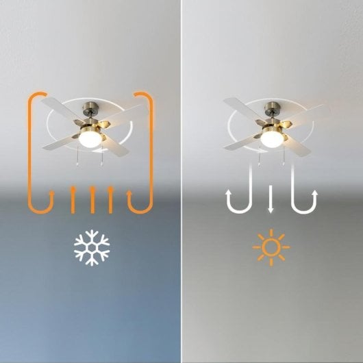 Ventilateur de plafond Cecotec EnergySilence Aero 450 Goldwhite 50W lumière 3 vitesses