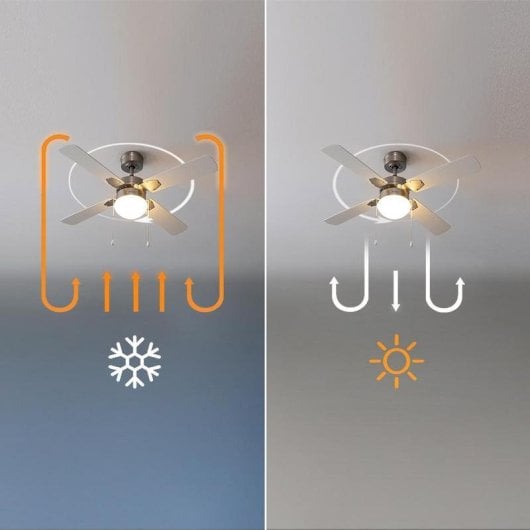 Cecotec EnergySilence Aero 450 Ironwhite Ventilador de Techo con Luz 50W Blanco/Plata