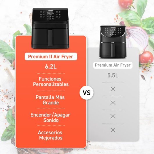 Heißluftfritteuse Cosori Premium II Chef Edition 6.2L 1700W LCD Touch 12 Programme