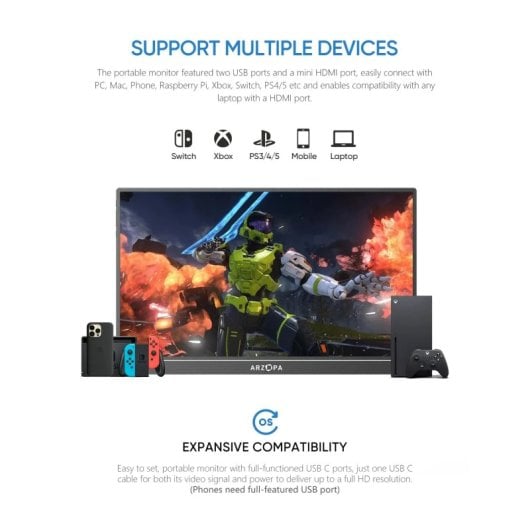 Arzopa G1 Tragbarer Spielemonitor USB-C 16,1" LCD IPS FullHD 144Hz