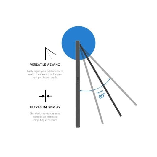Arzopa G1 Tragbarer Spielemonitor USB-C 16,1" LCD IPS FullHD 144Hz