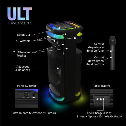 Tour ULT Sony 10