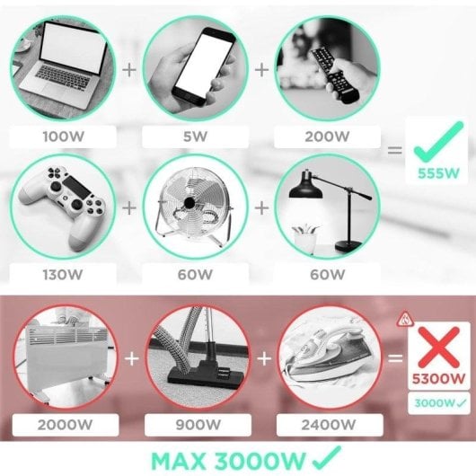 Duronic ET8C Regleta Enchufes Múltiple3 Puertos Usb A y 1 Puerto USB C 8 Tomas 3680W 16A 1.8 M