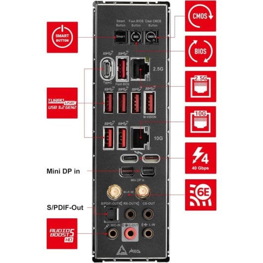 MSI MEG Z790 GODLIKE