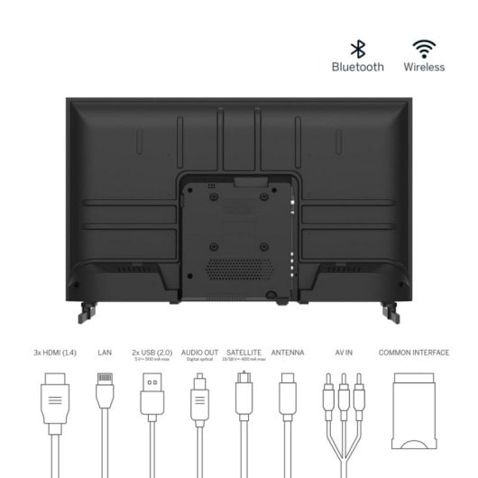Thomson 32HG2S14 32" LED HD Ready Google TV