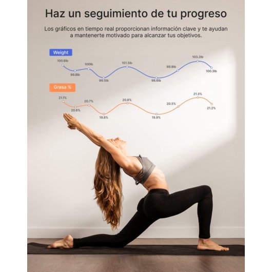 Balança Bioimpedância Renpho Elis Aspire C Até 182,5 kg 13 Índices Wi-Fi Bluetooth