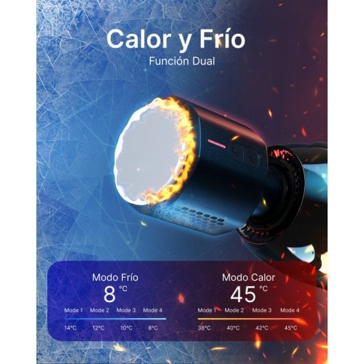 Renpho Pistola De Masaje Power + Thermacool Negrapower + Thermacool