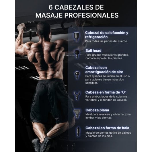 Renpho Pistola De Masaje Power + Thermacool Negrapower + Thermacool
