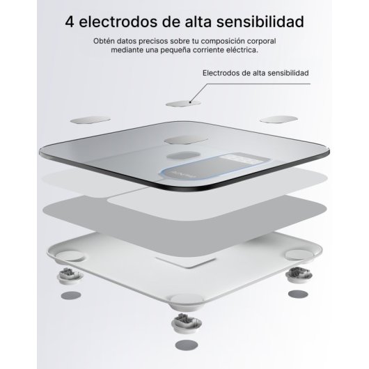Balança Bioimpedancia Renpho Elis 1C Até 182,5 kg 13 Índices Bluetooth Wi-Fi