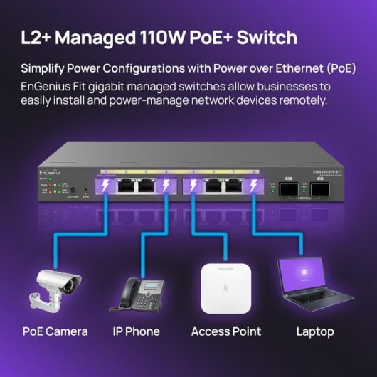 EnGenius EWS2910FP-FIT Switch L2-L3 8 Portas Gigabit 2 SFP