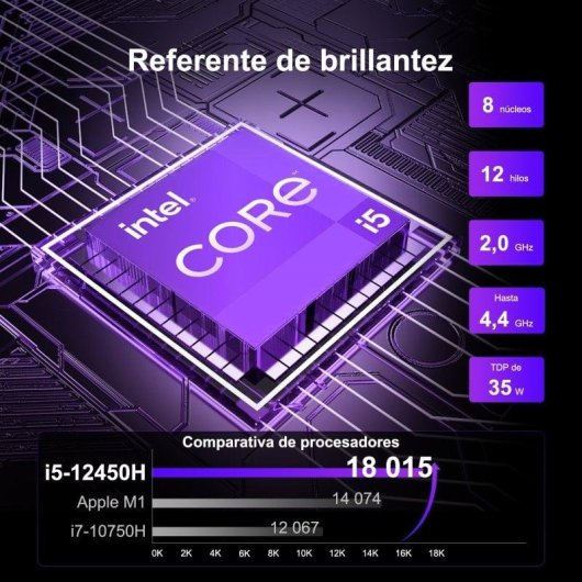 Mini PC GEEKOM Mini IT12 Intel Core i5-12450H/16GB/512GB SSD/Iris Xe/Windows 11