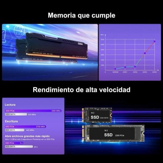 Mini PC GEEKOM Mini IT12 Intel Core i5-12450H/16GB/512GB SSD/Iris Xe/Windows 11