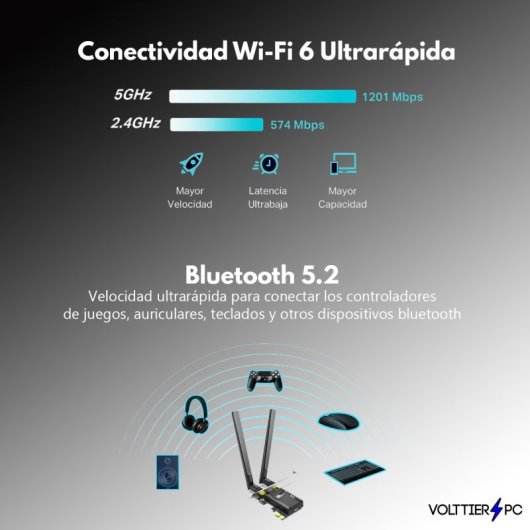 VolttierPC PC Oficina Intel Core i9 12900K/32GB/1TB SSD