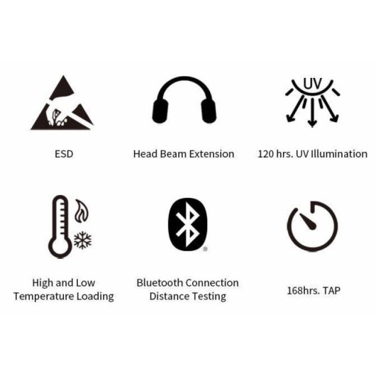 Edifier W800BT Plus Auriculares Inalámbricos Bluetooth Negros