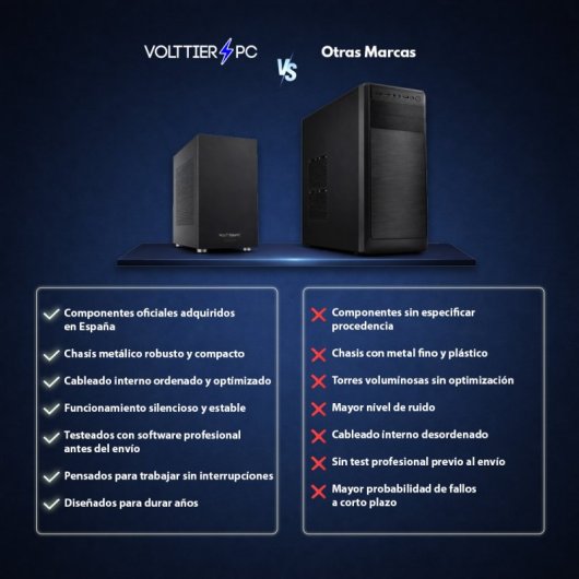 VolttierPC PC Oficina Completo Intel Core i9 12900K/64GB/1TB SSD/Monitor 24"+Pack Teclado/Ratón