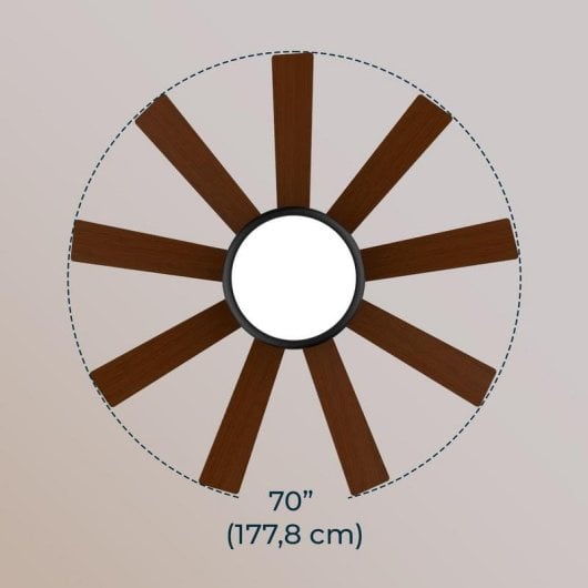Ventoinha de teto Cecotec EnergySilence Aero 7000 Light Pro 70'' 9 pás DC LED Preta