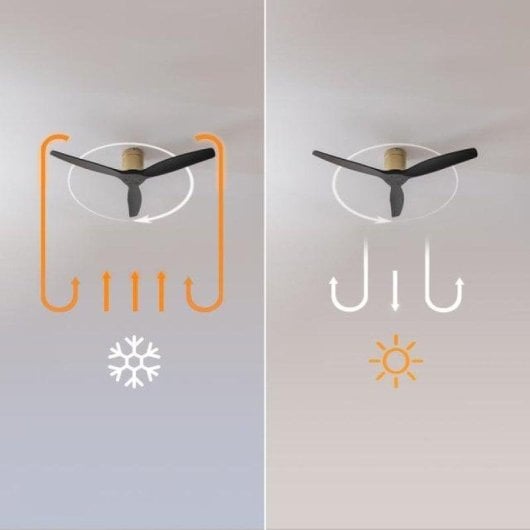 Deckenventilator Cecotec Energysilence Aero 5500 Aqua Goldblack Connected Wi-Fi 40W 52" IP44